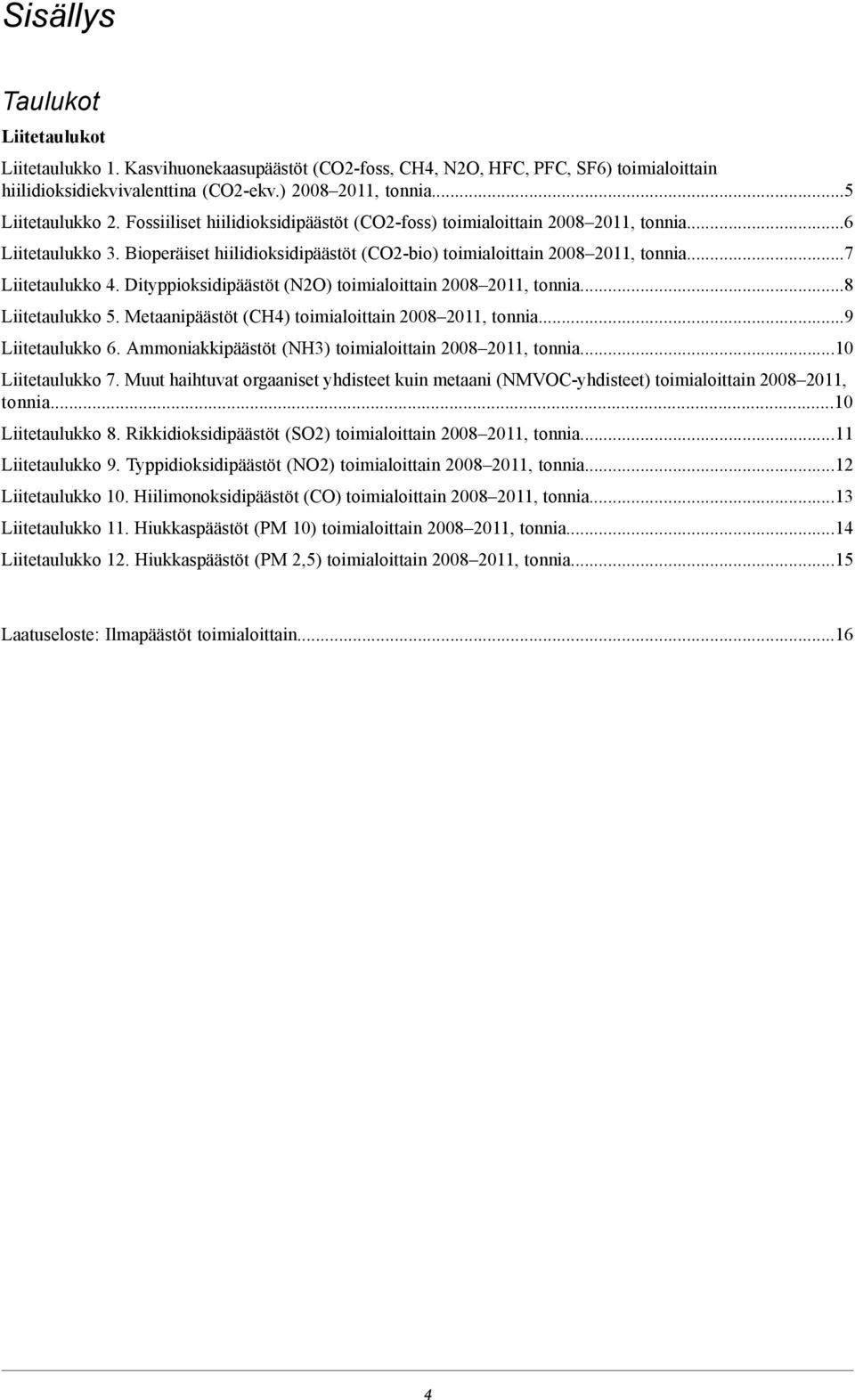 Dityppioksidipäästöt (N2O) toimialoittain, tonnia... Liitetaulukko 5. Metaanipäästöt (CH4) toimialoittain, tonnia... Liitetaulukko 6. Ammoniakkipäästöt (NH3) toimialoittain, tonnia...10 Liitetaulukko.