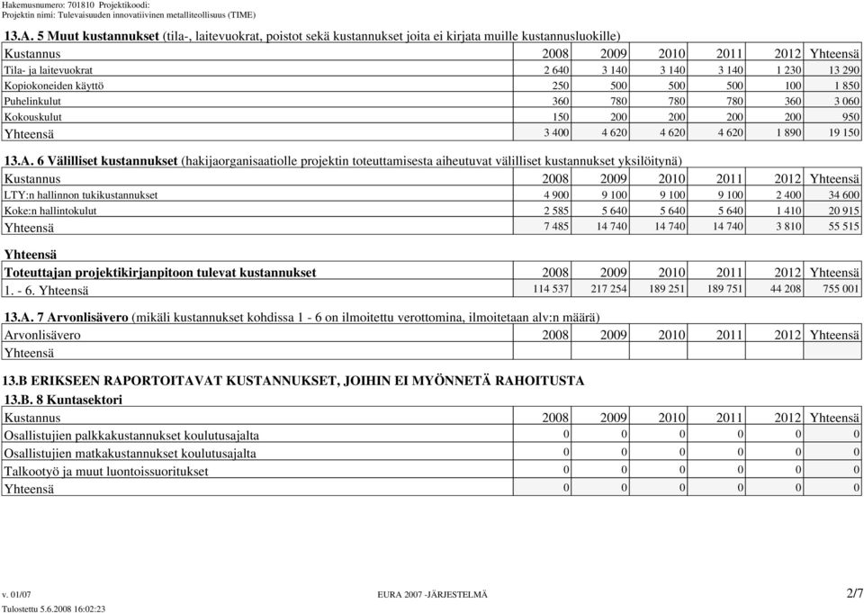 6 Välilliset kustannukset (hakijaorganisaatiolle projektin toteuttamisesta aiheutuvat välilliset kustannukset yksilöitynä) LTY:n hallinnon tukikustannukset 4 900 9 100 9 100 9 100 2 400 34 600 Koke:n