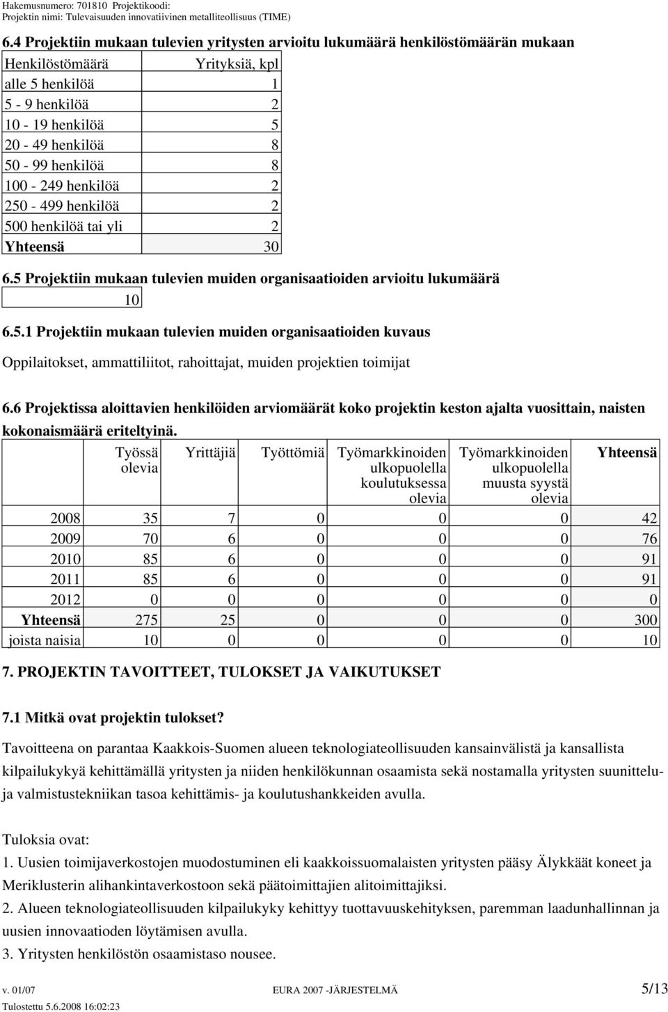 6 Projektissa aloittavien henkilöiden arviomäärät koko projektin keston ajalta vuosittain, naisten kokonaismäärä eriteltyinä.