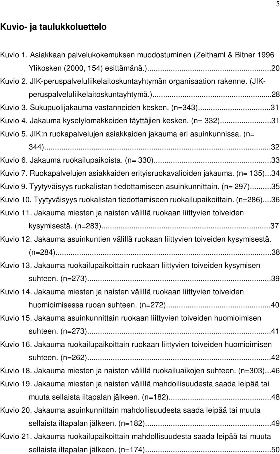 Jakauma kyselylomakkeiden täyttäjien kesken. (n= 332)...31 Kuvio 5. JIK:n ruokapalvelujen asiakkaiden jakauma eri asuinkunnissa. (n= 344)...32 Kuvio 6. Jakauma ruokailupaikoista. (n= 330)...33 Kuvio 7.