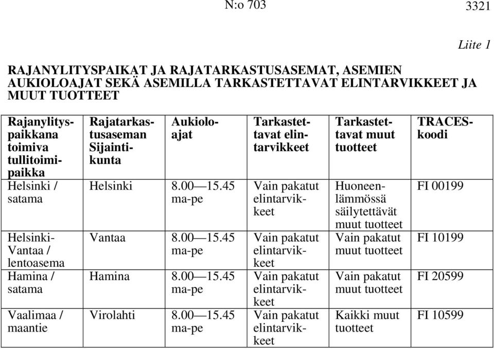 45 ma-pe Vantaa 8.00 15.