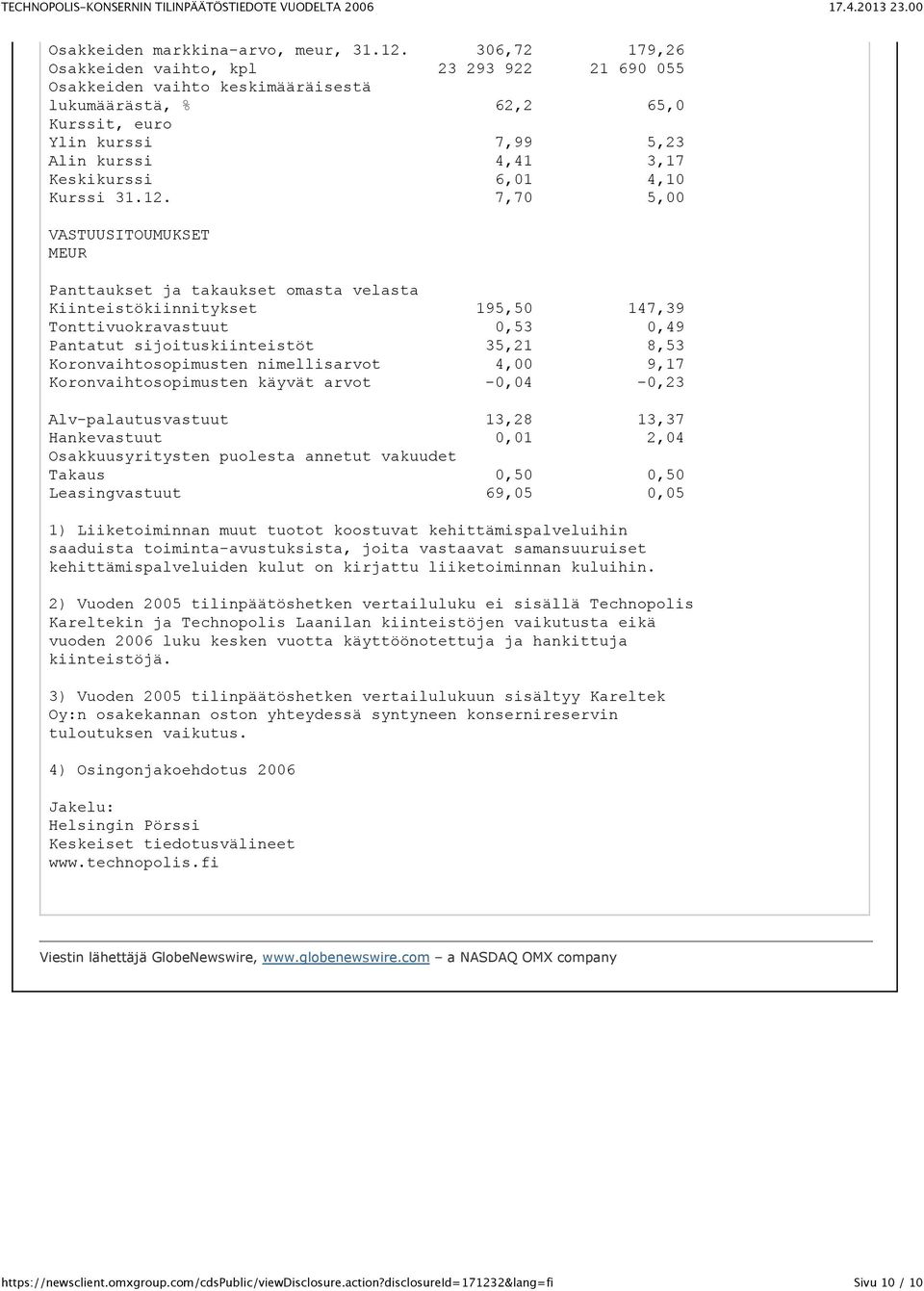 Kurssi 31.12.