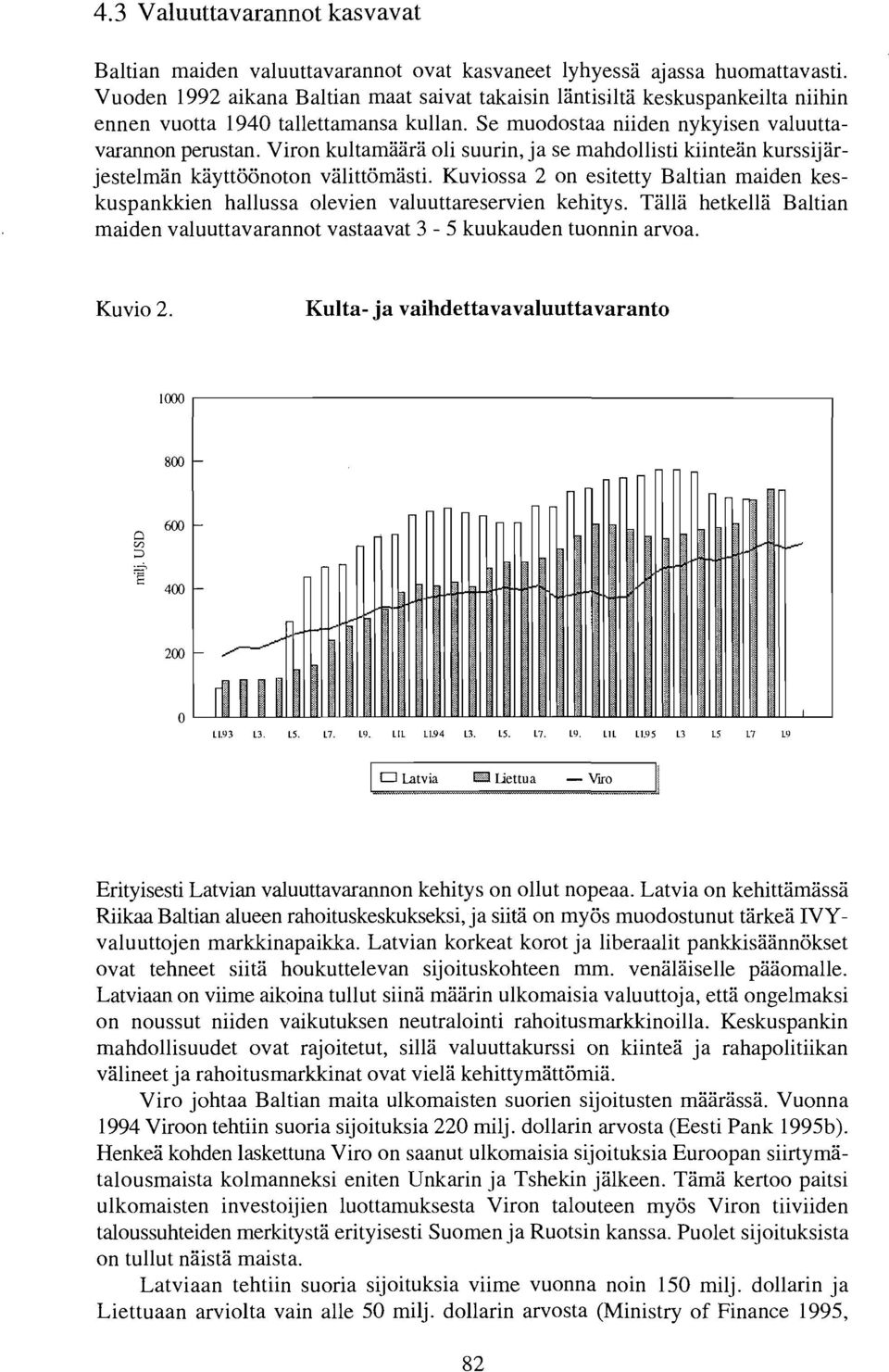 Viron kultamaara oli suurin, ja se mahdollisti kiintean kurssijarjestelman kayttoonoton valittomasti. Kuviossa 2 on esitetty Baltian maiden keskuspankkien hallussa olevien valuuttareservien kehitys.