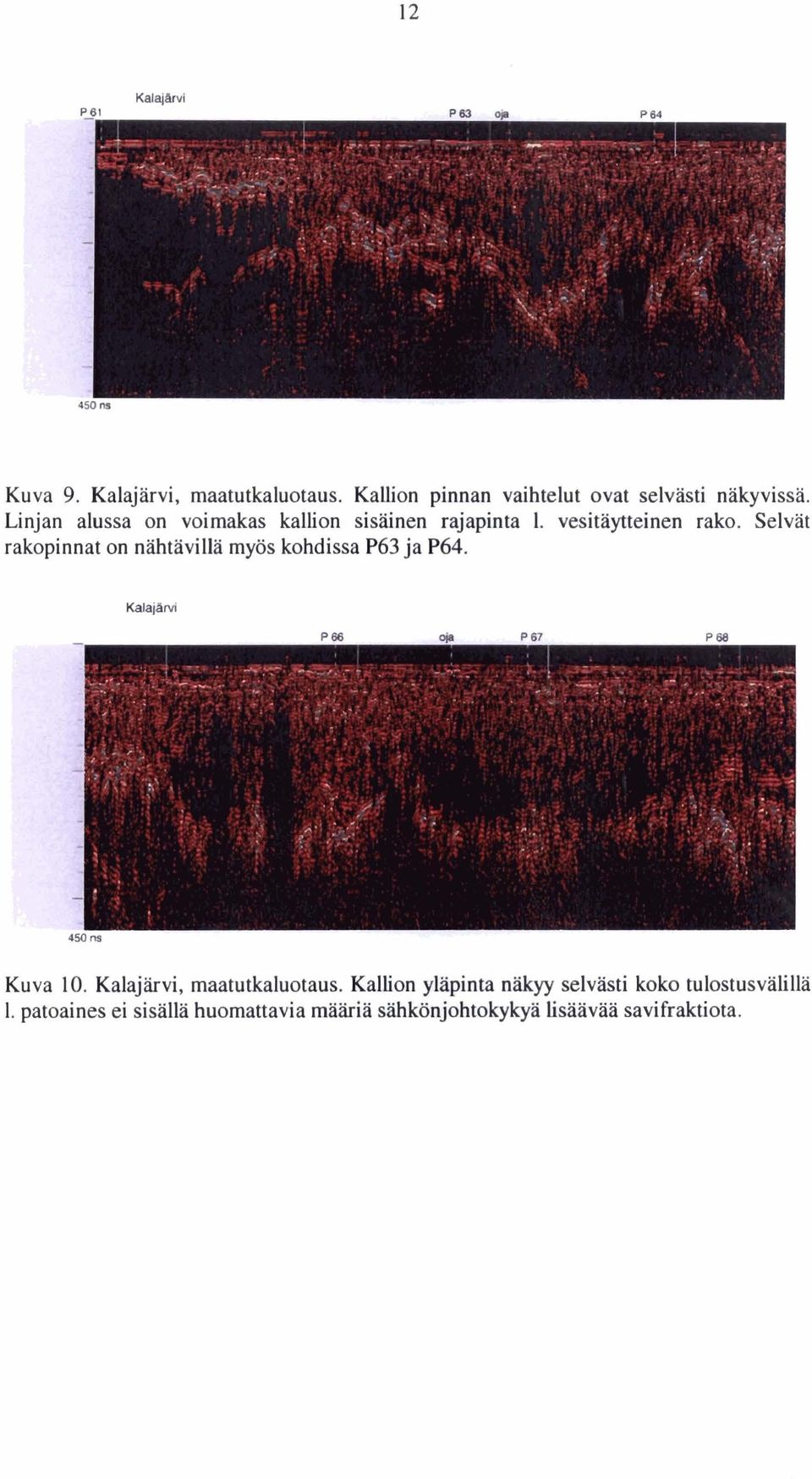 Selvät rakopinnat on nähtävillä myös kohdissa P63 ja P64. Kuva 10. Kalajärvi, maatutkaluotaus.