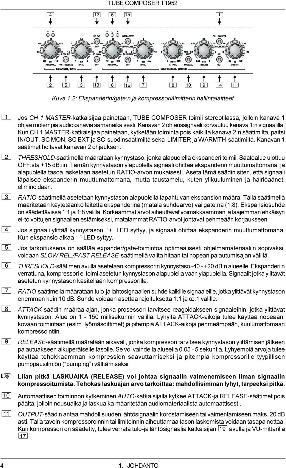 samanaikaisesti. Kanavan 2 ohjaussignaali korvautuu kanava 1:n signaalilla.