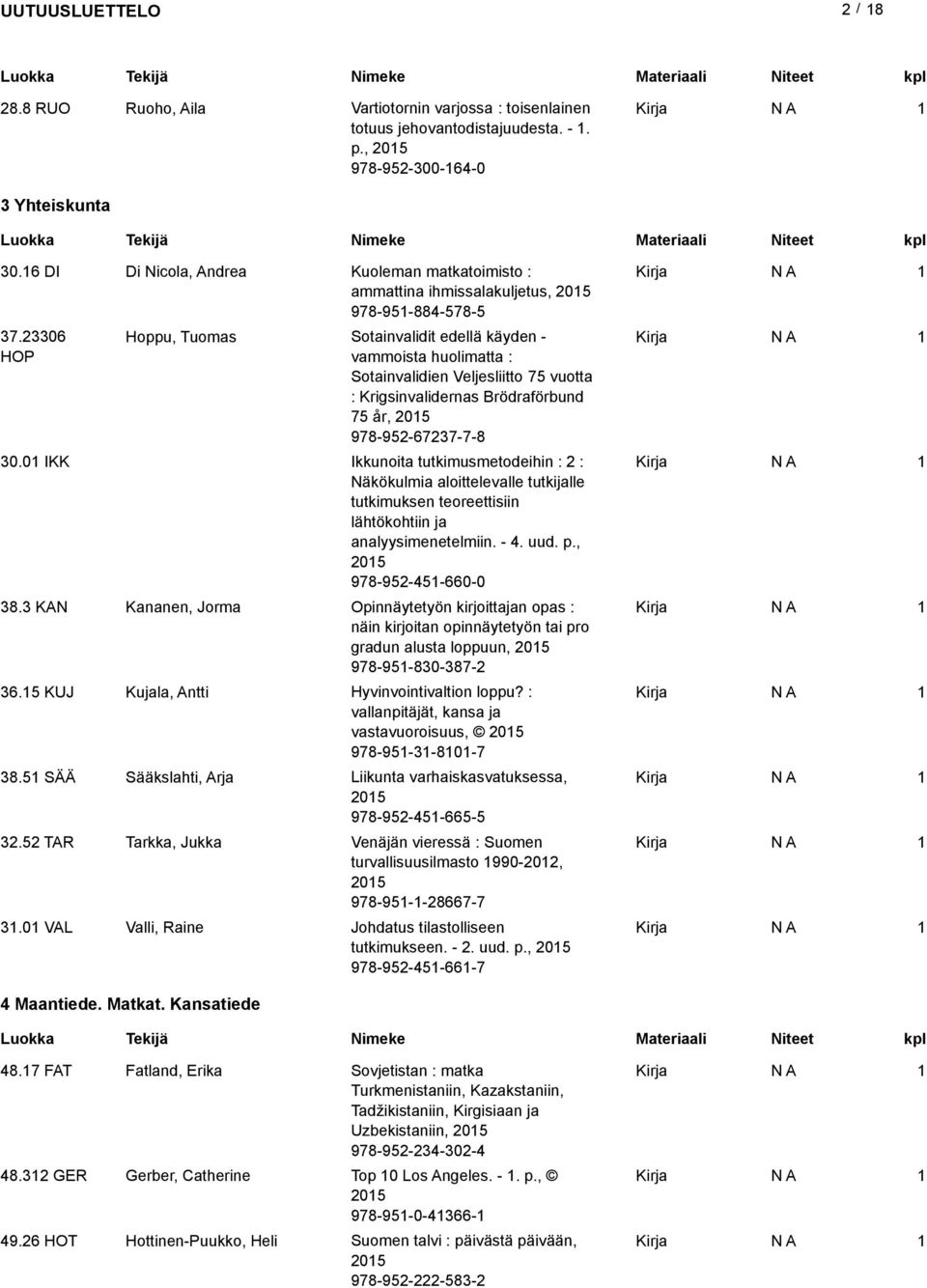 3306 HOP Hoppu, Tuomas Sotainvalidit edellä käyden - vammoista huolimatta : Sotainvalidien Veljesliitto 75 vuotta : Krigsinvalidernas Brödraförbund 75 år, 05 978-95-6737-7-8 30.