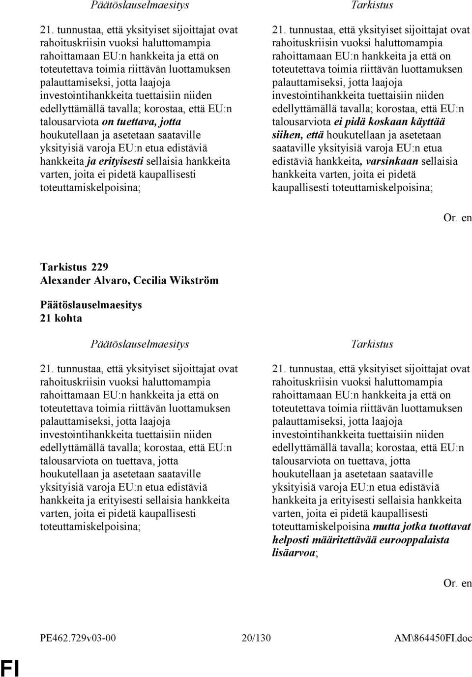 hankkeita ja erityisesti sellaisia hankkeita varten, joita ei pidetä kaupallisesti toteuttamiskelpoisina;  investointihankkeita tuettaisiin niiden edellyttämällä tavalla; korostaa, että EU:n