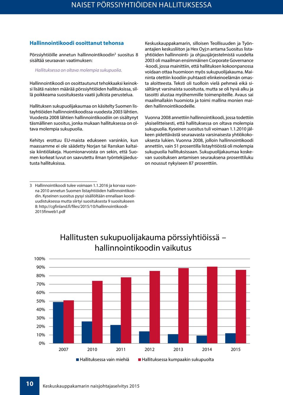 Hallituksen sukupuolijakaumaa on käsitelty Suomen listayhtiöiden hallinnointikoodissa vuodesta 2003 lähtien.