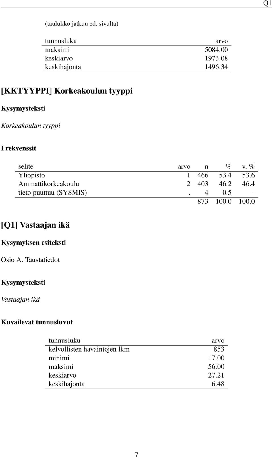 4 tieto puuttuu (SYSMIS). 4 0.5 [Q1] Vastaajan ikä Kysymyksen esiteksti Osio A.