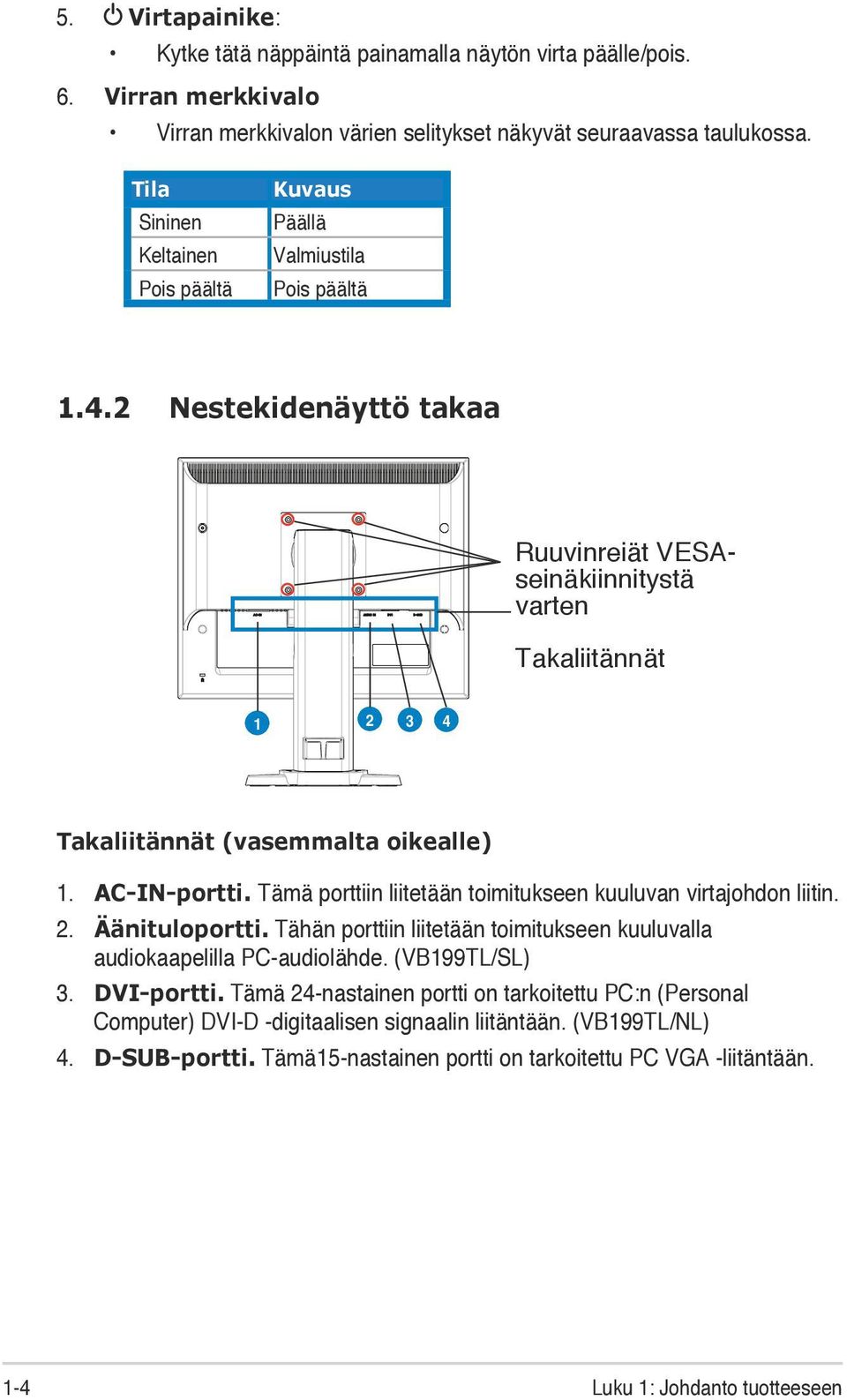 2 Nestekidenäyttö takaa Ruuvinreiät VESAseinäkiinnitystä varten Takaliitännät 1 2 3 4 Takaliitännät (vasemmalta oikealle) 1. AC-IN-portti.