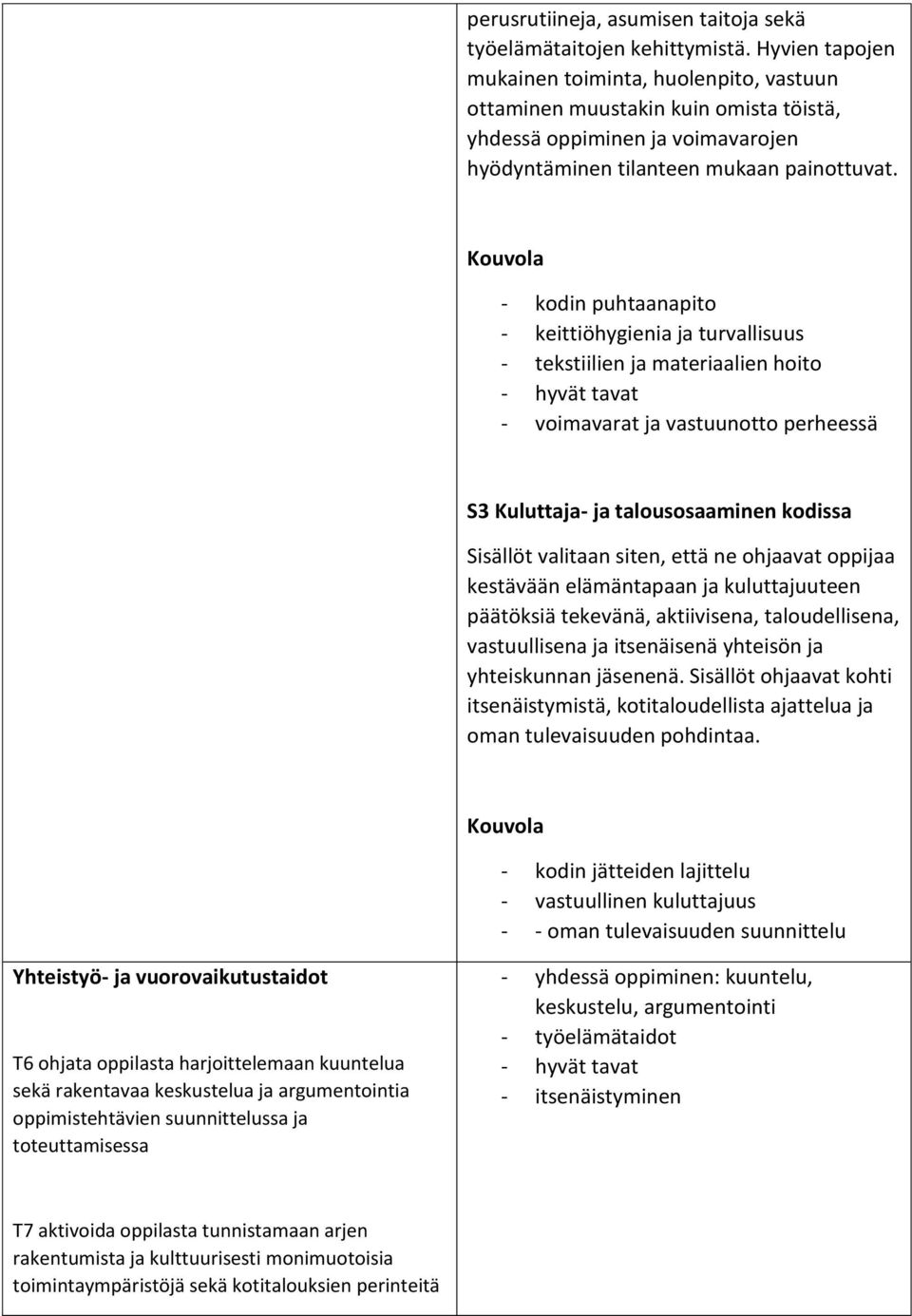 - kodin puhtaanapito - keittiöhygienia ja turvallisuus - tekstiilien ja materiaalien hoito - voimavarat ja vastuunotto perheessä S3 Kuluttaja- ja talousosaaminen kodissa Sisällöt valitaan siten, että