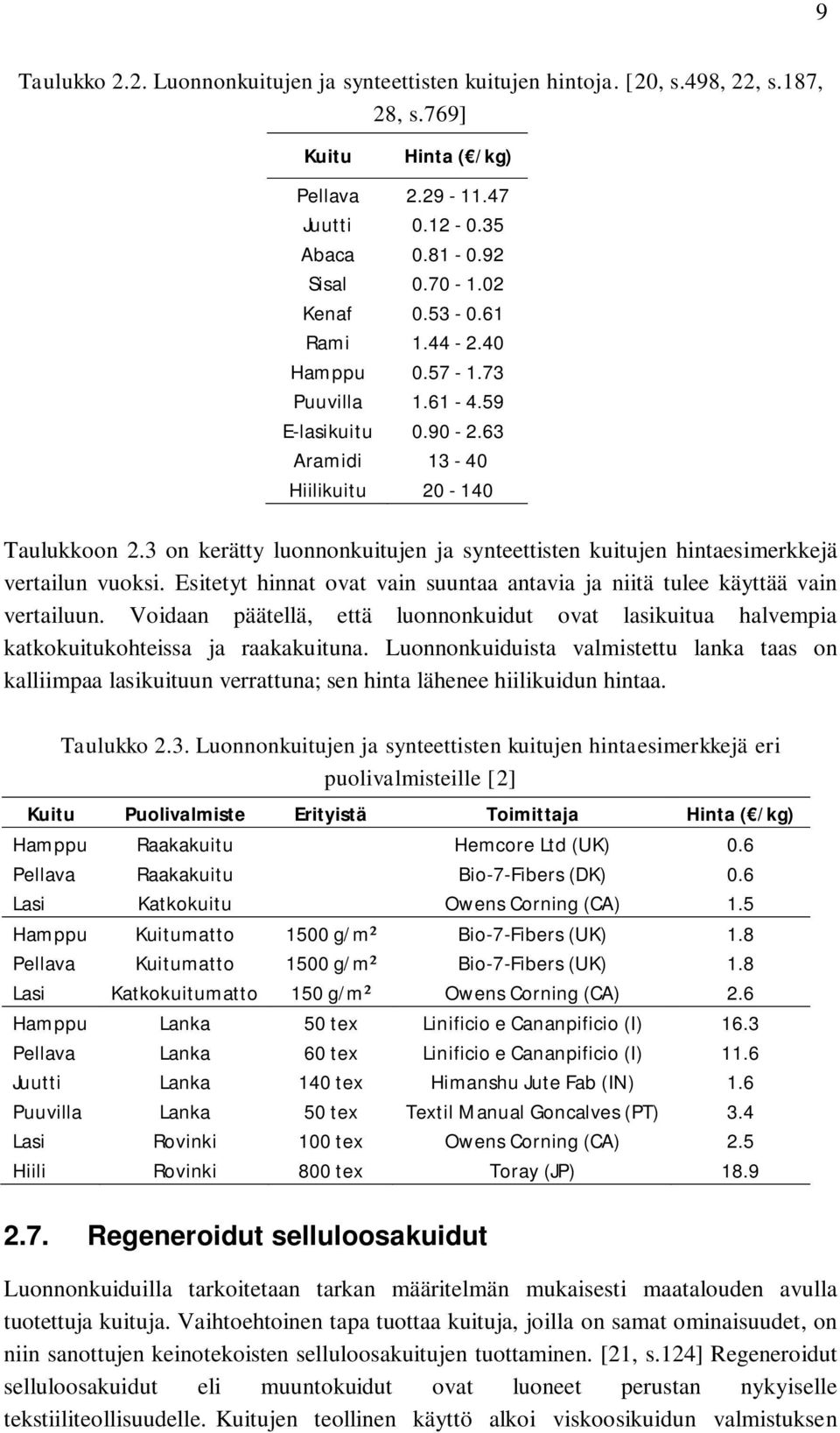 3 on kerätty luonnonkuitujen ja synteettisten kuitujen hintaesimerkkejä vertailun vuoksi. Esitetyt hinnat ovat vain suuntaa antavia ja niitä tulee käyttää vain vertailuun.