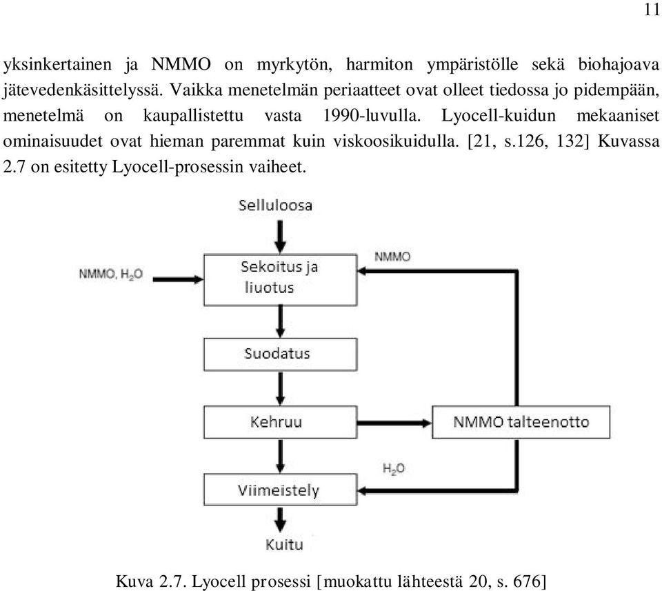 1990-luvulla. Lyocell-kuidun mekaaniset ominaisuudet ovat hieman paremmat kuin viskoosikuidulla. [21, s.