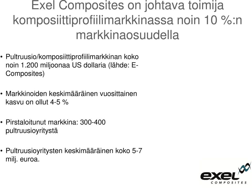 200 miljoonaa US dollaria (lähde: E- Composites) Markkinoiden keskimääräinen vuosittainen