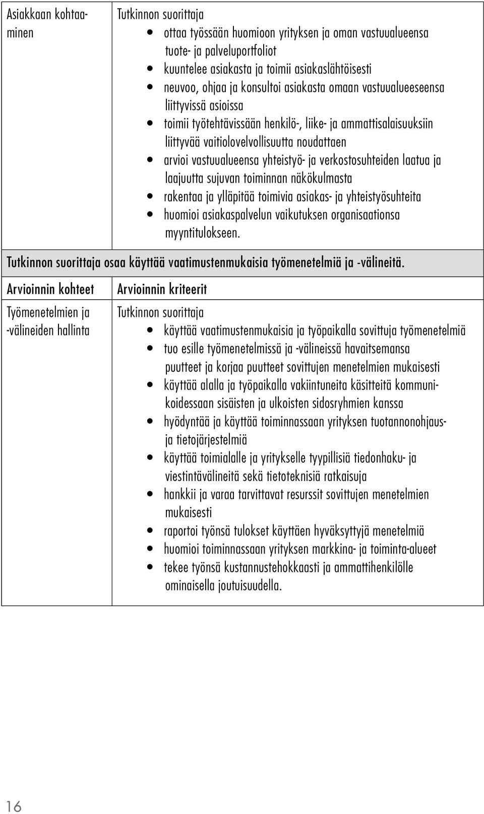 verkostosuhteiden laatua ja laajuutta sujuvan toiminnan näkökulmasta rakentaa ja ylläpitää toimivia asiakas- ja yhteistyösuhteita huomioi asiakaspalvelun vaikutuksen organisaationsa myyntitulokseen.