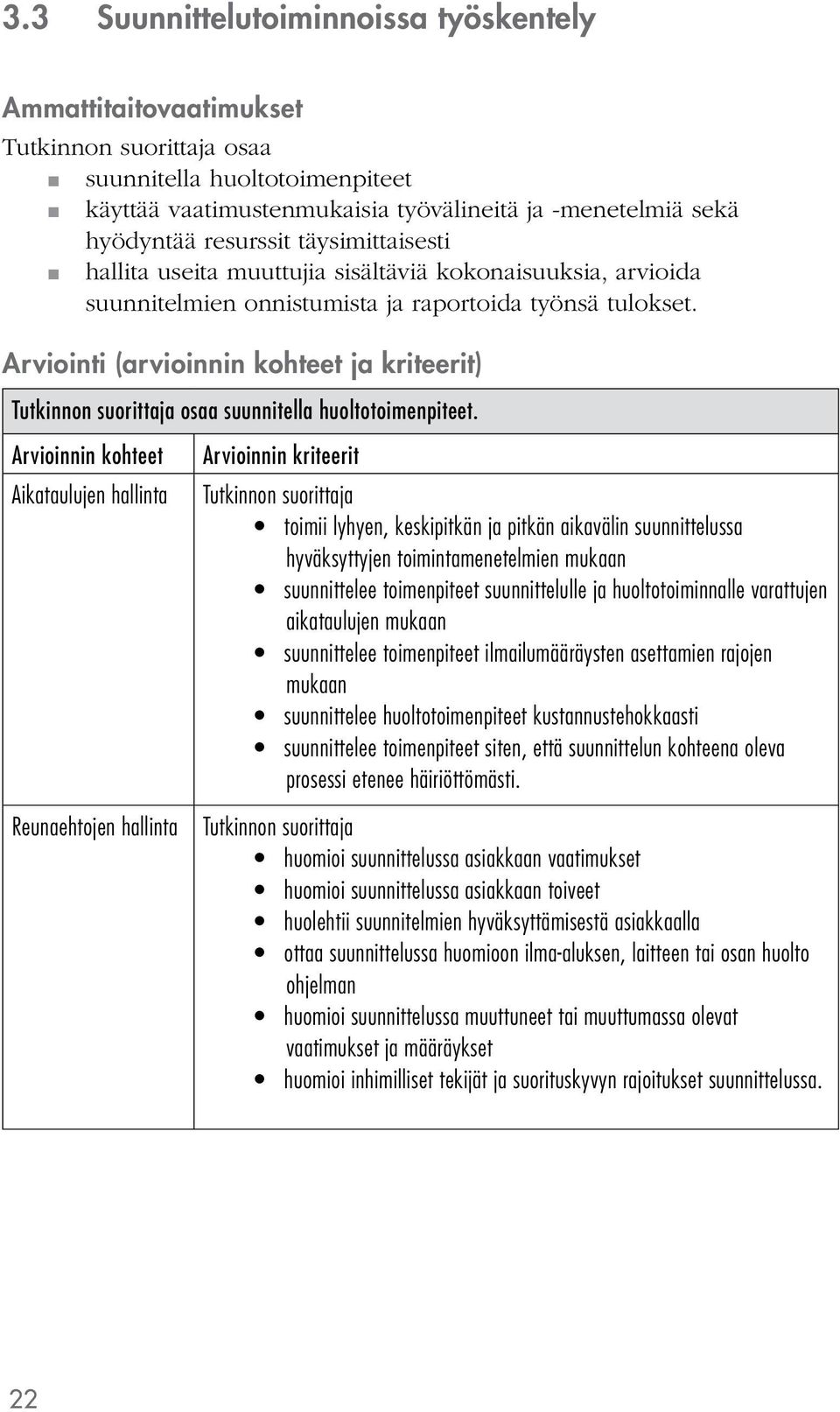 Arvioinnin kohteet Aikataulujen hallinta Arvioinnin kriteerit toimii lyhyen, keskipitkän ja pitkän aikavälin suunnittelussa hyväksyttyjen toimintamenetelmien mukaan suunnittelee toimenpiteet