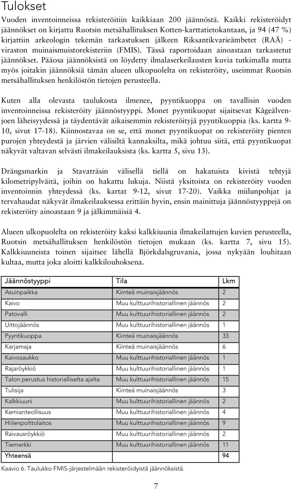 muinaismuistorekisteriin (FMIS). Tässä raportoidaan ainoastaan tarkastetut jäännökset.
