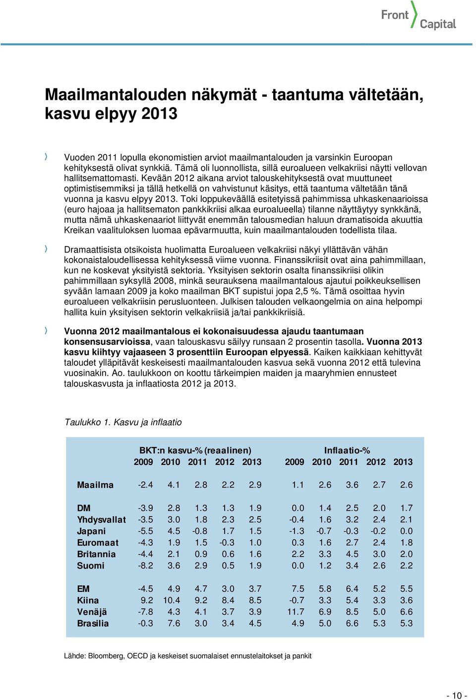 Kevään 2012 aikana arviot talouskehityksestä ovat muuttuneet optimistisemmiksi ja tällä hetkellä on vahvistunut käsitys, että taantuma vältetään tänä vuonna ja kasvu elpyy 2013.