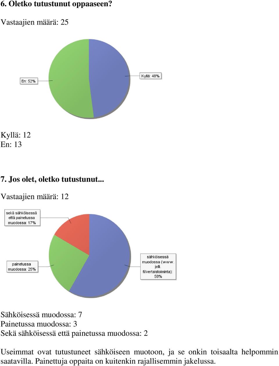 .. Vastaajien määrä: 12 Sähköisessä muodossa: 7 Painetussa muodossa: 3 Sekä sähköisessä