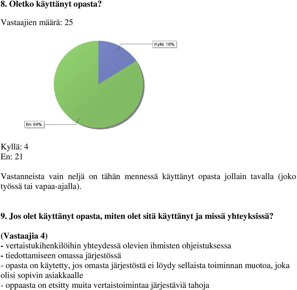 vapaa-ajalla). 9. Jos olet käyttänyt opasta, miten olet sitä käyttänyt ja missä yhteyksissä?