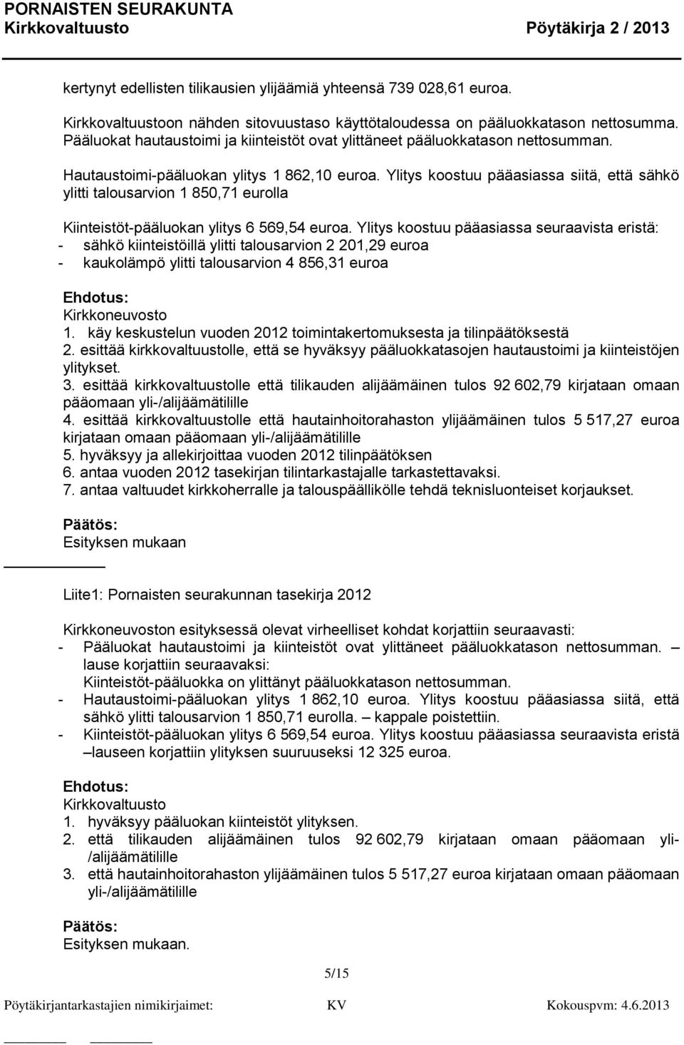 Ylitys koostuu pääasiassa siitä, että sähkö ylitti talousarvion 1 850,71 eurolla Kiinteistöt-pääluokan ylitys 6 569,54 euroa.