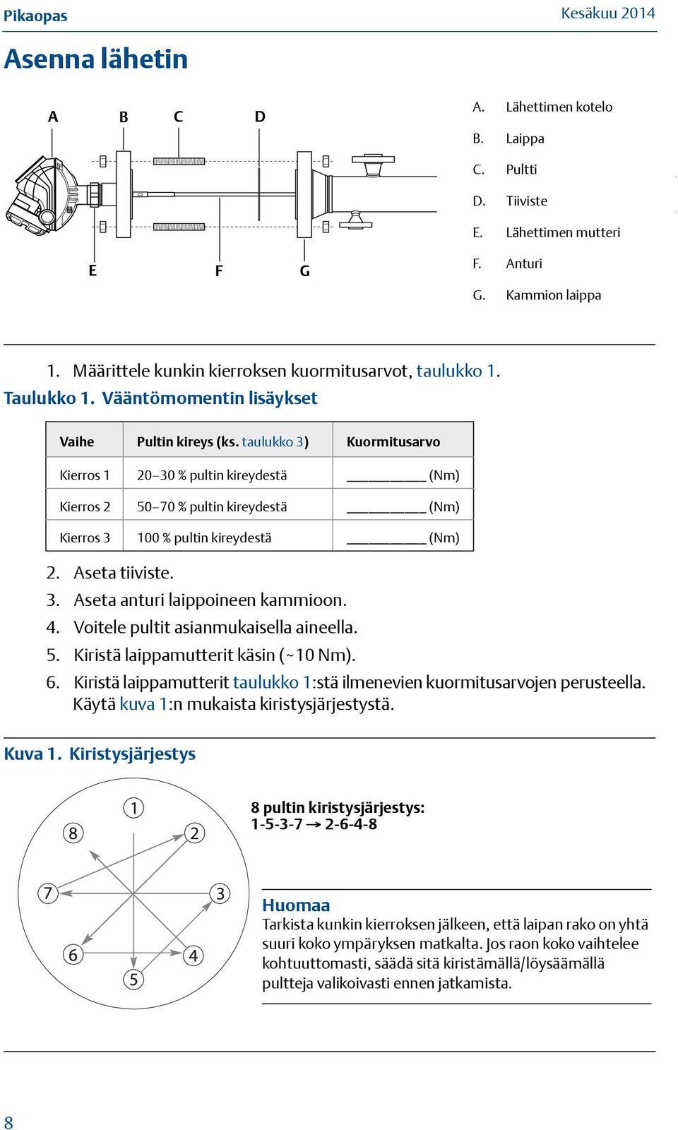 taulukko 3) Kuormitusarvo Kierros 1 20 30 % pultin kireydestä (Nm) Kierros 2 50 70 % pultin kireydestä (Nm) Kierros 3 100 % pultin kireydestä (Nm) 2. Aseta tiiviste. 3. Aseta anturi laippoineen kammioon.