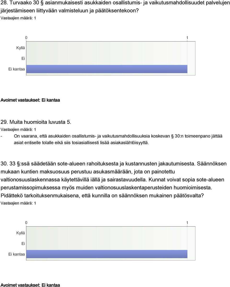 - On vaarana, että asukkaiden osallistumis- ja vaikutusmahdollisuuksia koskevan 30:n toimeenpano jättää asiat entiselle tolalle eikä siis tosiasiallisesti lisää asiakaslähtöisyyttä. 30. 33 :ssä säädetään sote-alueen rahoituksesta ja kustannusten jakautumisesta.