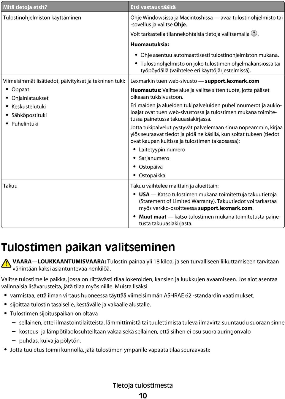 Tulostinohjelmisto on joko tulostimen ohjelmakansiossa tai työpöydällä (vaihtelee eri käyttöjärjestelmissä).