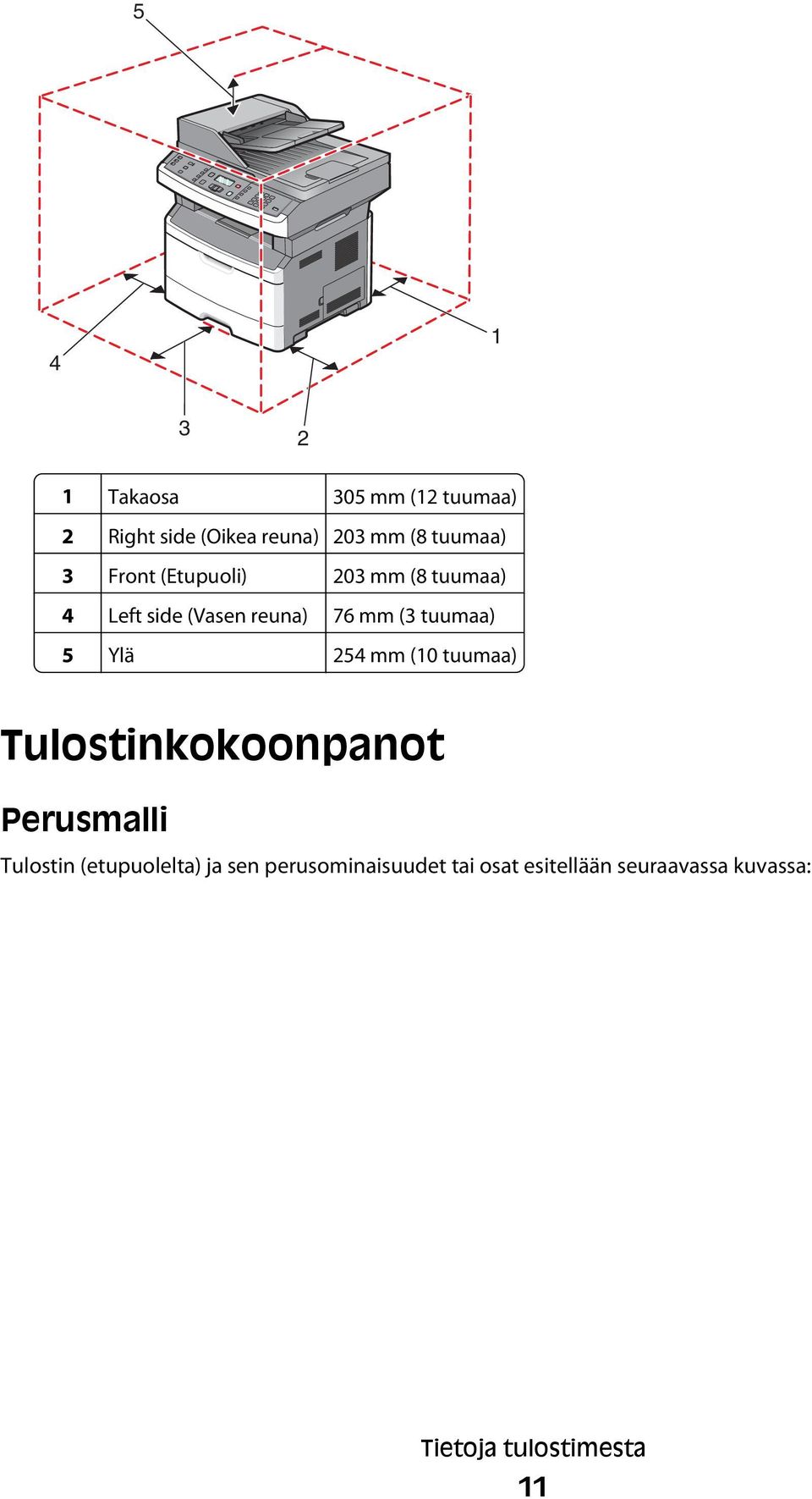 tuumaa) 5 Ylä 254 mm (10 tuumaa) Tulostinkokoonpanot Perusmalli Tulostin