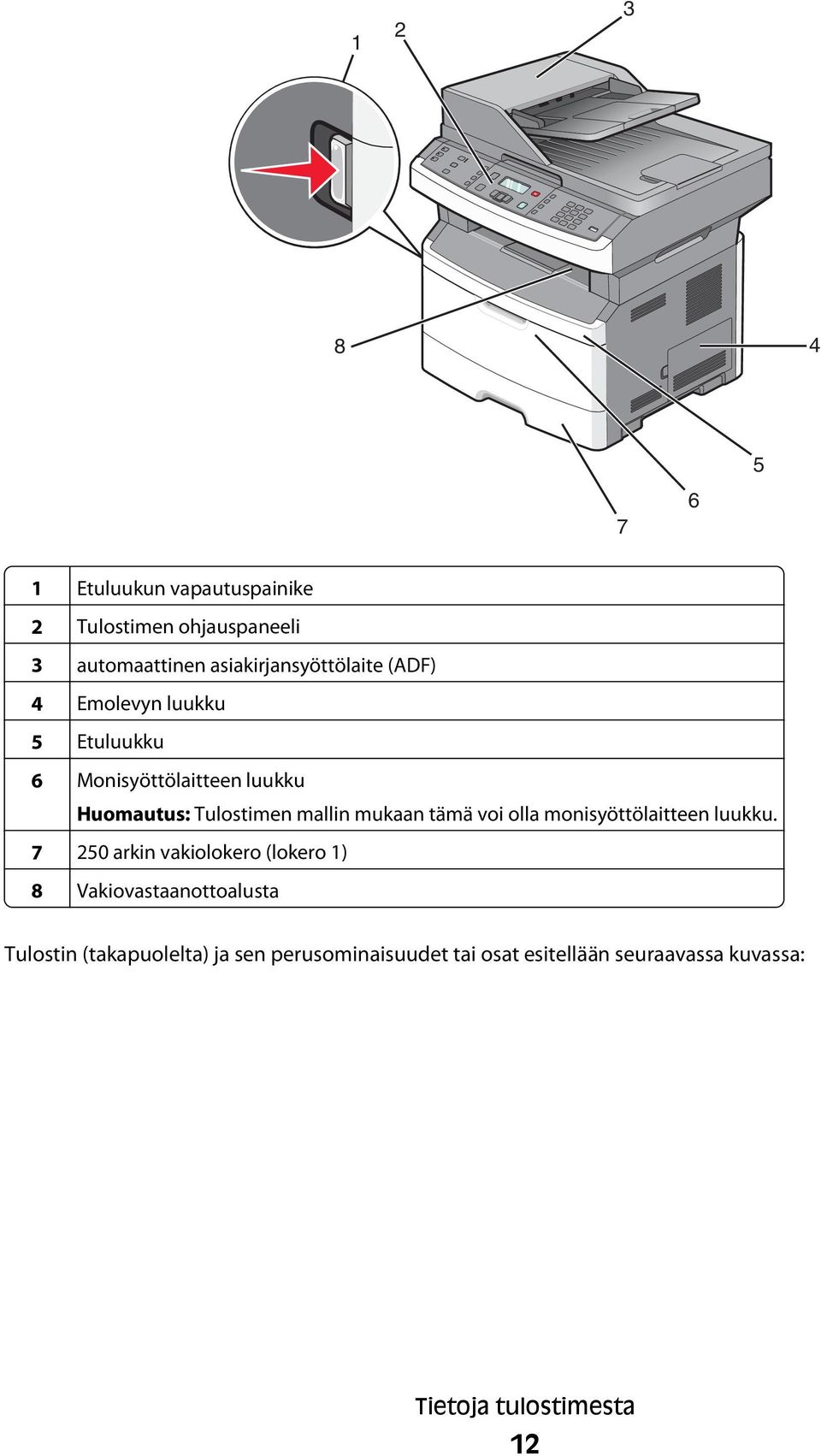 Tulostimen mallin mukaan tämä voi olla monisyöttölaitteen luukku.