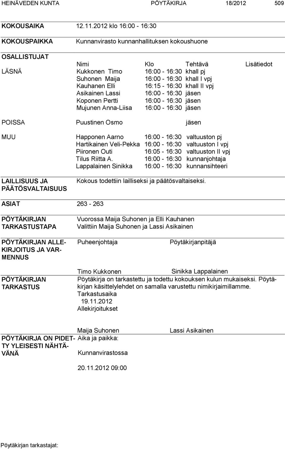 Kauhanen Elli 16:15-16:30 khall II vpj Asikainen Lassi 16:00-16:30 jäsen Koponen Pertti 16:00-16:30 jäsen Mujunen Anna-Liisa 16:00-16:30 jäsen POISSA Puustinen Osmo jäsen MUU Happonen Aarno