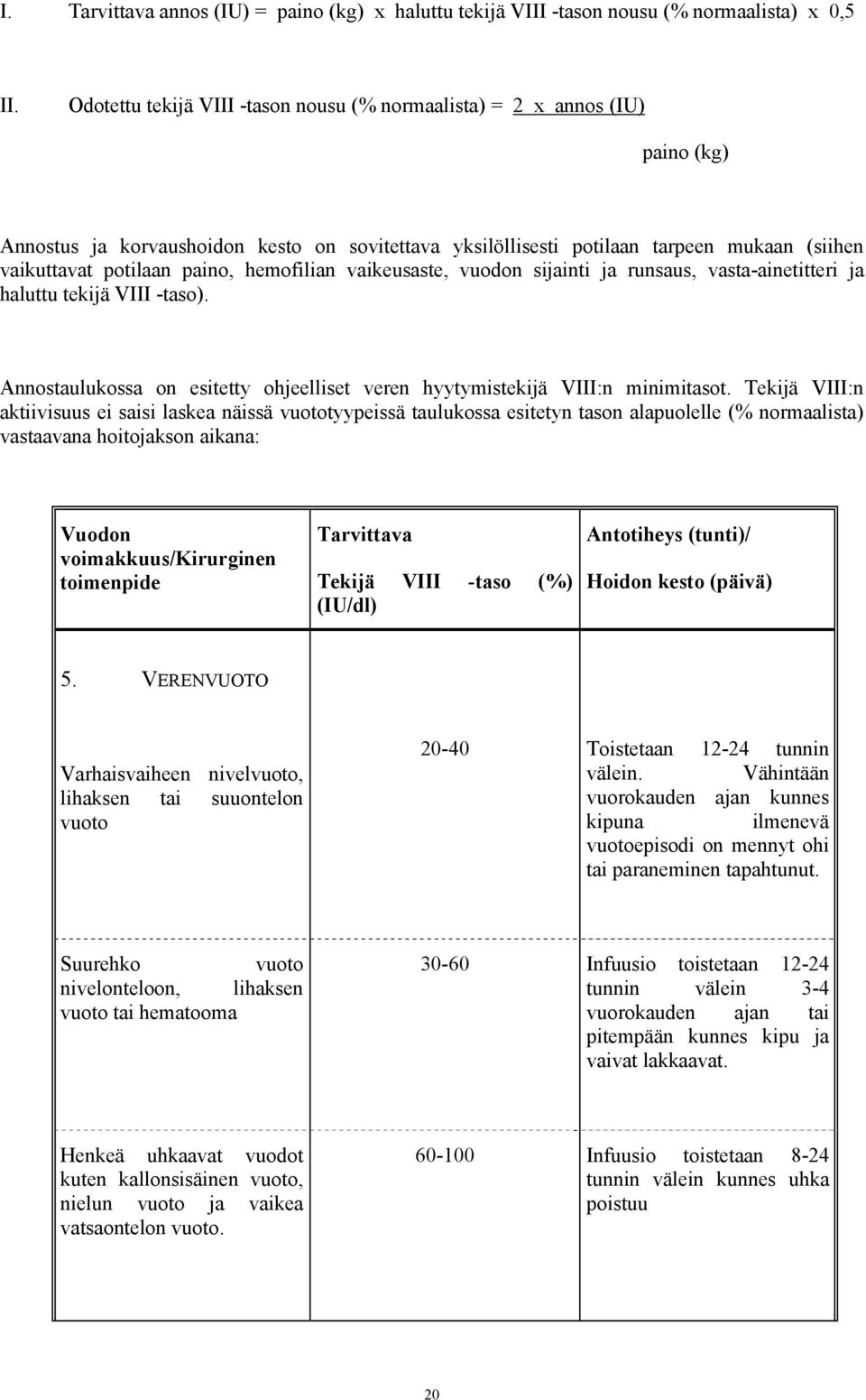 hemofilian vaikeusaste, vuodon sijainti ja runsaus, vasta-ainetitteri ja haluttu tekijä VIII -taso). Annostaulukossa on esitetty ohjeelliset veren hyytymistekijä VIII:n minimitasot.