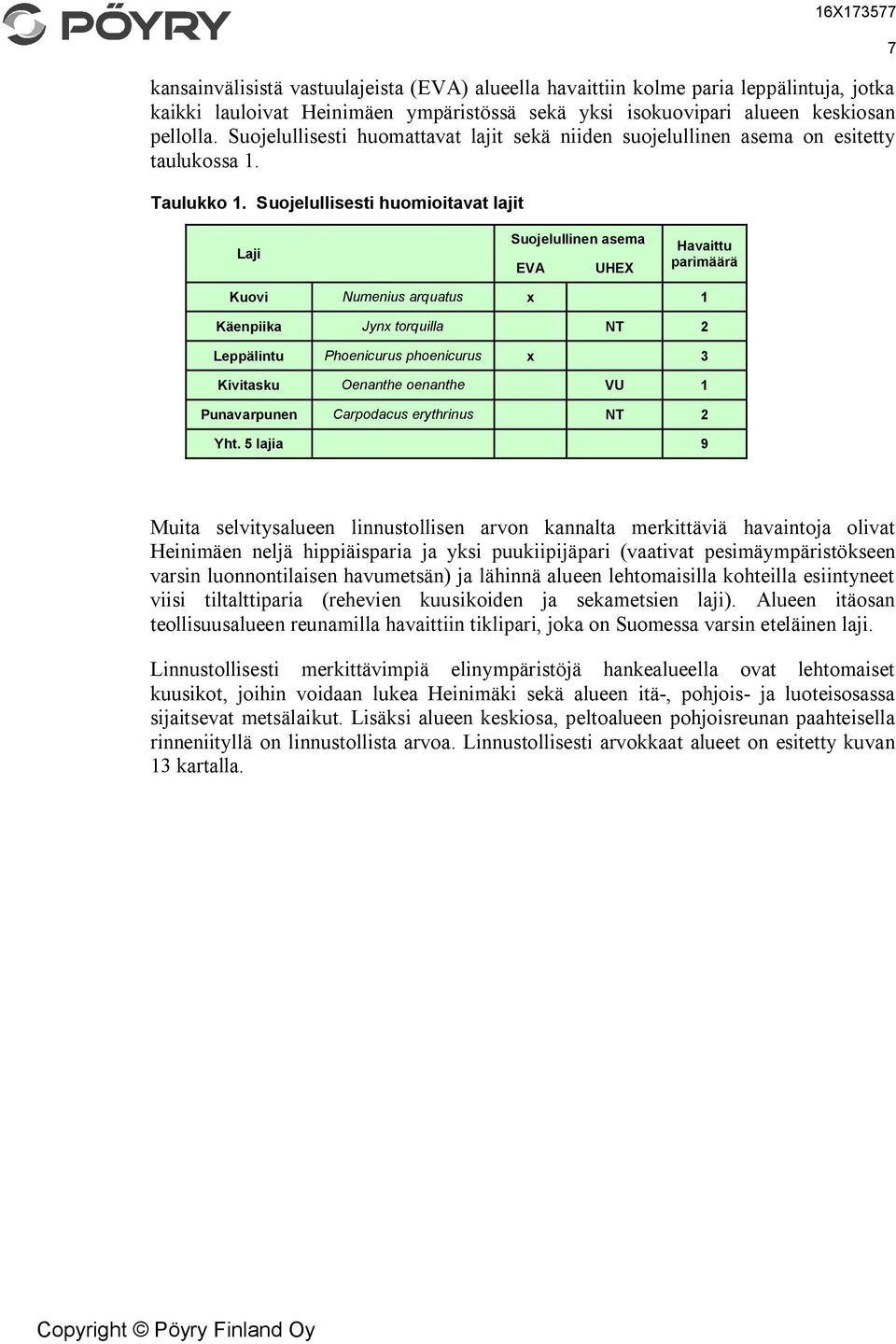 Suojelullisesti huomioitavat lajit 7 Laji Suojelullinen asema EVA UHEX Havaittu parimäärä Kuovi Numenius arquatus x 1 Käenpiika Jynx torquilla NT 2 Leppälintu Phoenicurus phoenicurus x 3 Kivitasku