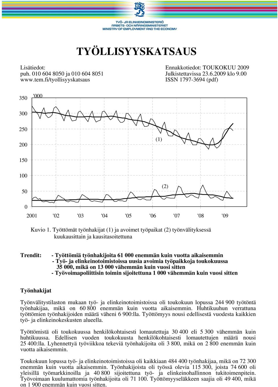Työttömät työnhakijat (1) ja avoimet työpaikat (2) työnvälityksessä kuukausittain ja kausitasoitettuna Trendit: - Työttömiä työnhakijoita 61 enemmän kuin vuotta aikaisemmin - Työ- ja