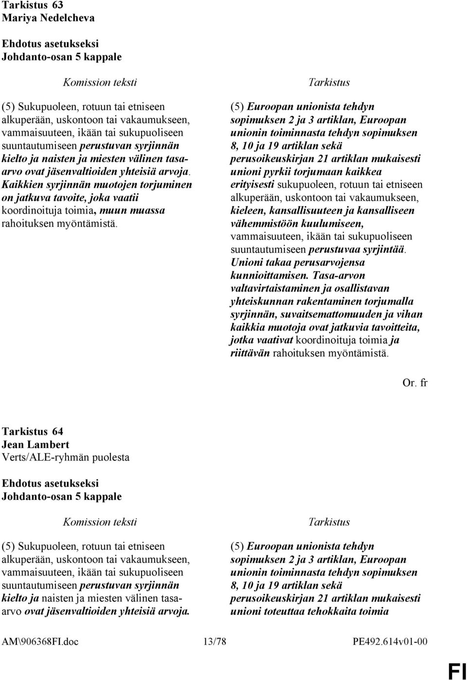 Kaikkien syrjinnän muotojen torjuminen on jatkuva tavoite, joka vaatii koordinoituja toimia, muun muassa rahoituksen myöntämistä.