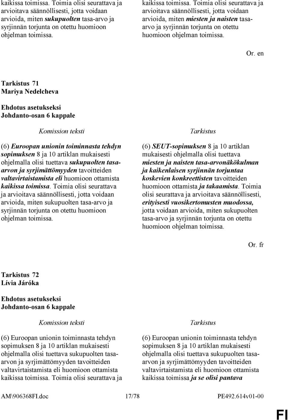 71 Mariya Nedelcheva Johdanto-osan 6 kappale (6) Euroopan unionin toiminnasta tehdyn sopimuksen 8 ja 10 artiklan mukaisesti ohjelmalla olisi tuettava sukupuolten tasaarvon ja syrjimättömyyden