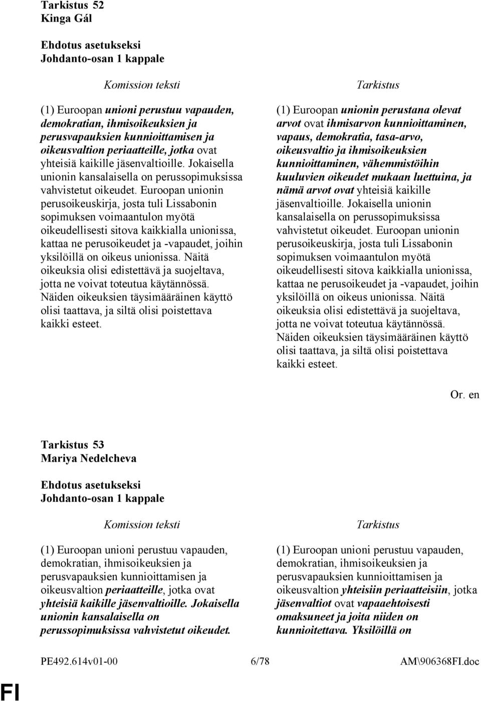 Euroopan unionin perusoikeuskirja, josta tuli Lissabonin sopimuksen voimaantulon myötä oikeudellisesti sitova kaikkialla unionissa, kattaa ne perusoikeudet ja -vapaudet, joihin yksilöillä on oikeus