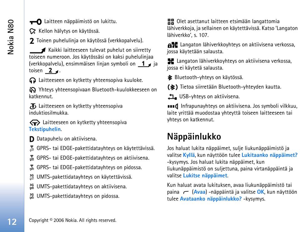 Laitteeseen on kytketty yhteensopiva induktiosilmukka. Laitteeseen on kytketty yhteensopiva Tekstipuhelin. Datapuhelu on aktiivisena. GPRS- tai EDGE-pakettidatayhteys on käytettävissä.