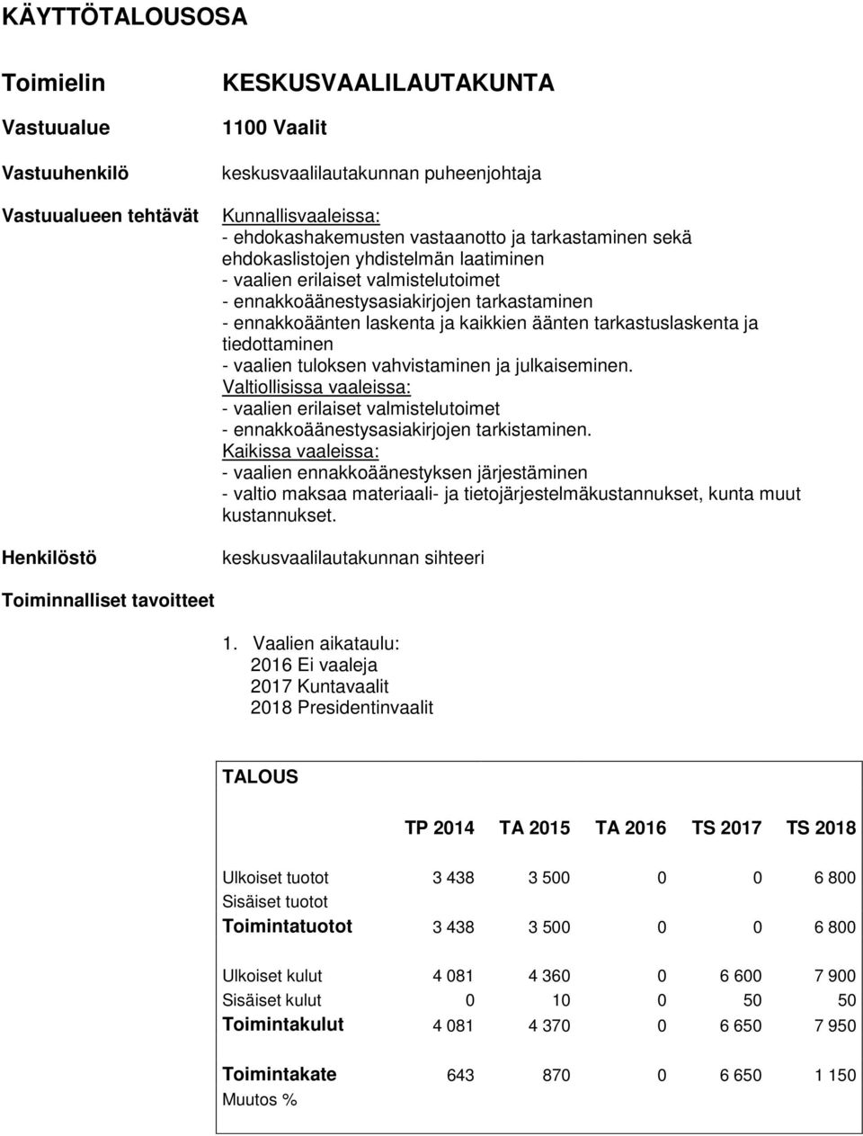 tarkastuslaskenta ja tiedottaminen - vaalien tuloksen vahvistaminen ja julkaiseminen. Valtiollisissa vaaleissa: - vaalien erilaiset valmistelutoimet - ennakkoäänestysasiakirjojen tarkistaminen.