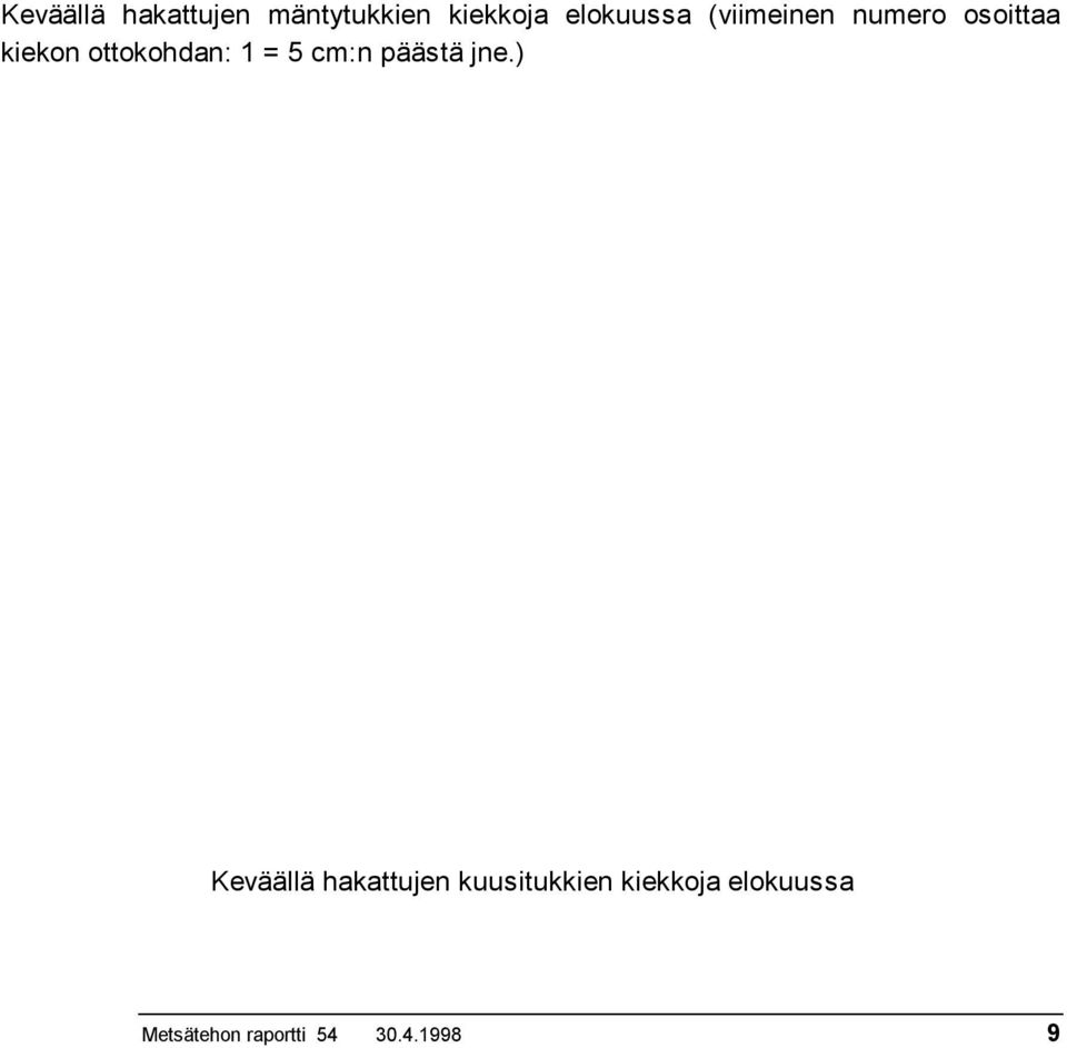 cm:n päästä jne.