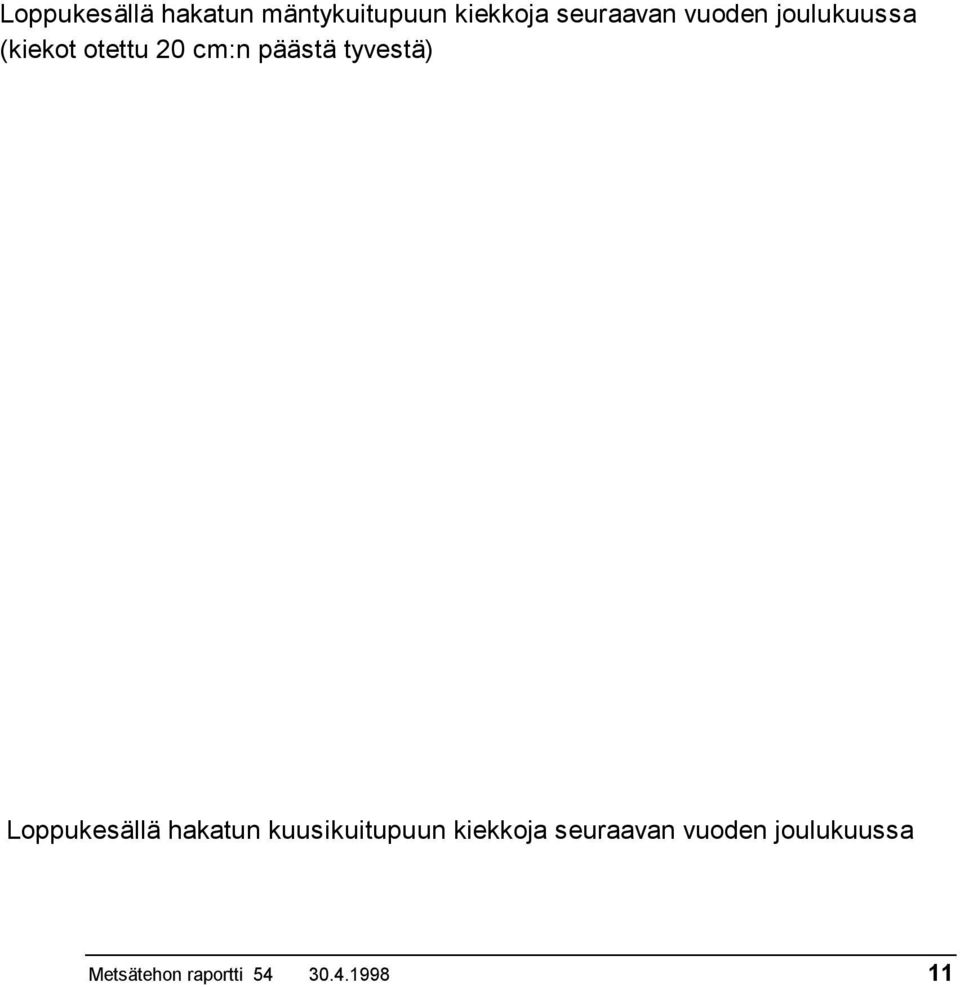 tyvestä) Loppukesällä hakatun kuusikuitupuun kiekkoja