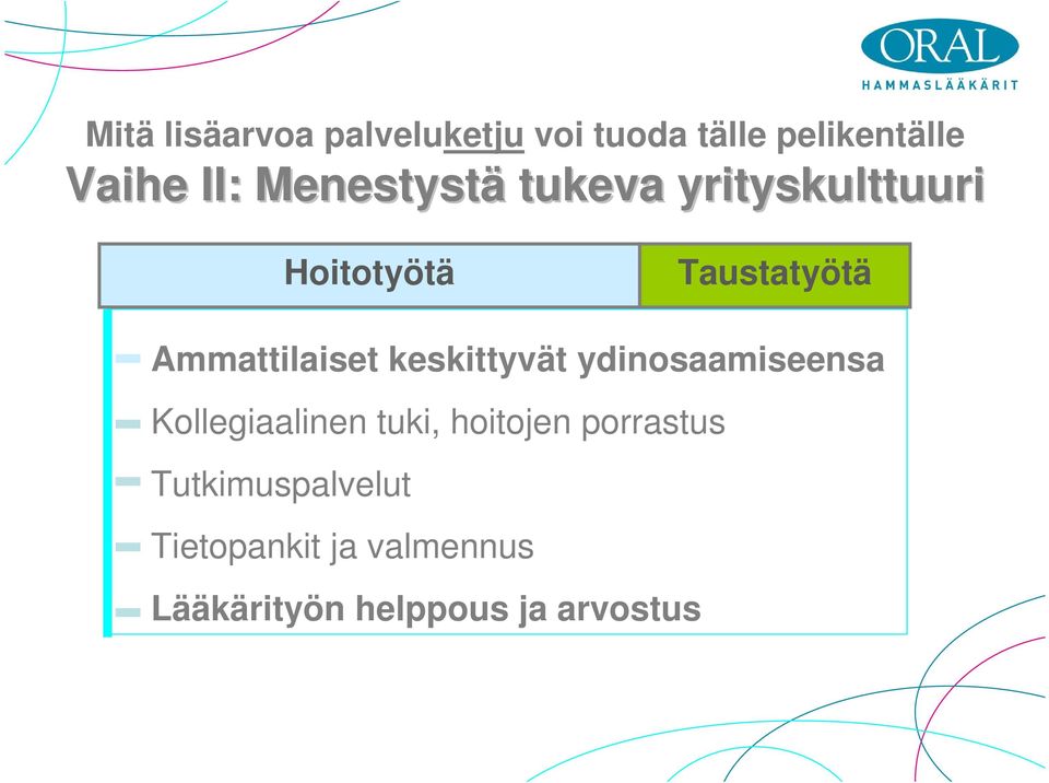 keskittyvät ydinosaamiseensa Kollegiaalinen tuki, hoitojen porrastus