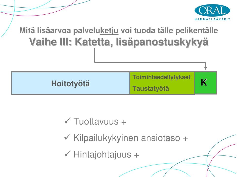 panostuskykyä Hoitotyötä Toimintaedellytykset