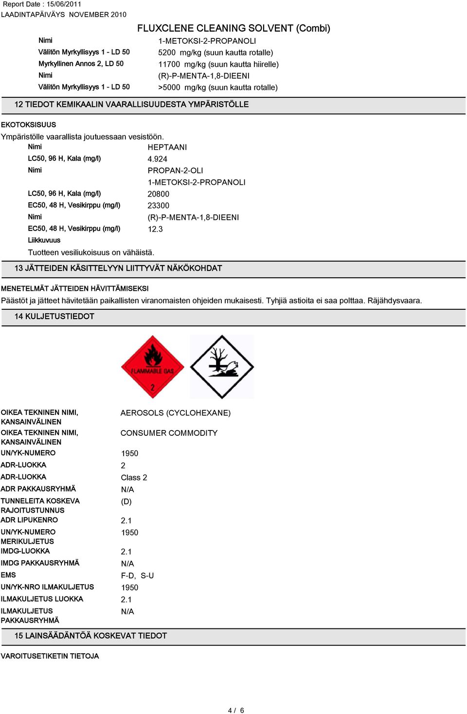 924 LC50, 96 H, Kala (mg/l) 20800 EC50, 48 H, Vesikirppu (mg/l) 23300 EC50, 48 H, Vesikirppu (mg/l) 12.3 Liikkuvuus Tuotteen vesiliukoisuus on vähäistä.