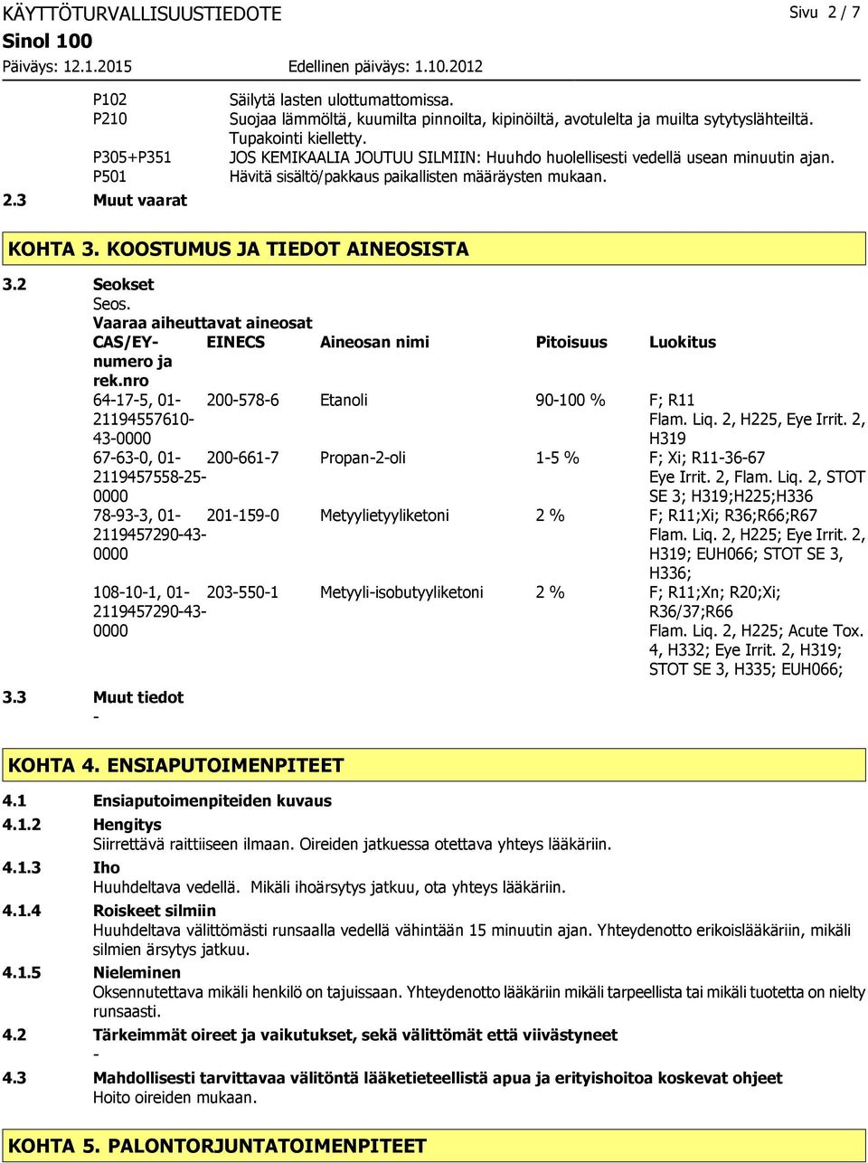 2 Seokset Seos. Vaaraa aiheuttavat aineosat CAS/EYnumero ja rek.nro EINECS Aineosan nimi Pitoisuus Luokitus 64175, 01 21194557610 430000 2005786 Etanoli 90100 % F; R11 Flam. Liq. 2, H225, Eye Irrit.