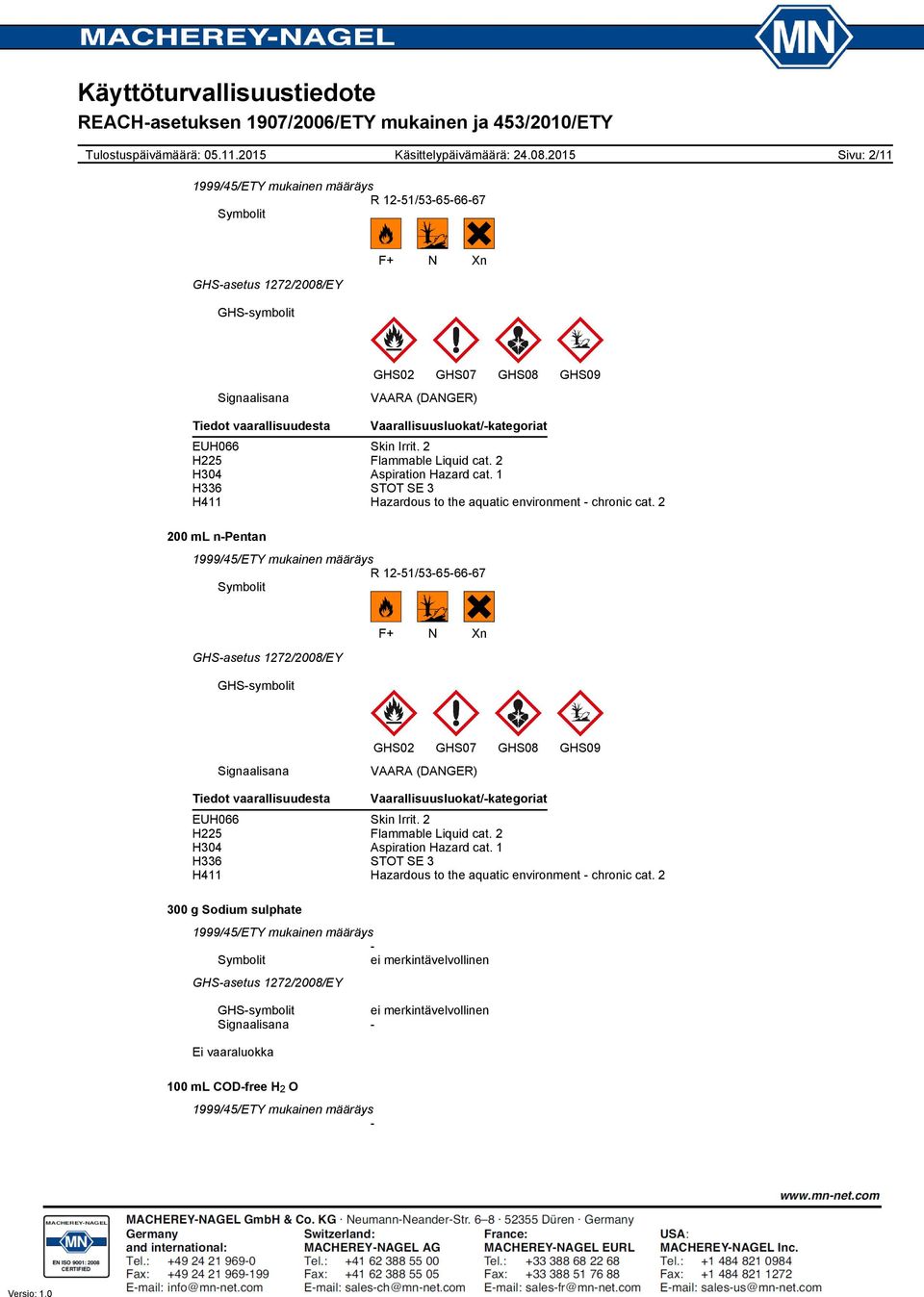 2 R 1251/53656667 Symbolit GHSsymbolit F+ N Xn GHS02 GHS07 GHS08 GHS09 Signaalisana VAARA (DANGER) Tiedot vaarallisuudesta Vaarallisuusluokat/kategoriat  2 Symbolit