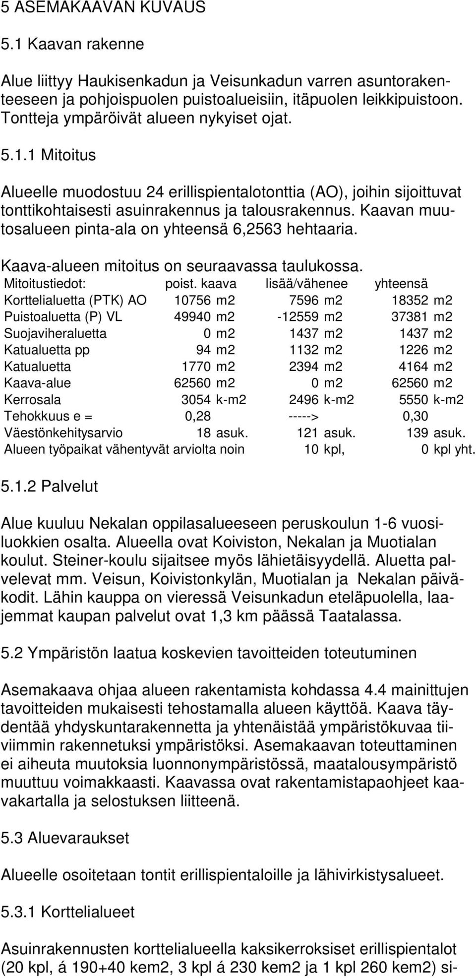 Kaavan muutosalueen pinta-ala on yhteensä 6,2563 hehtaaria. Kaava-alueen mitoitus on seuraavassa taulukossa. Mitoitustiedot: poist.