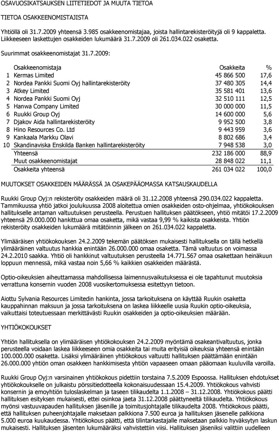 2009 oli 261.034.022 osaketta. Suurimmat osakkeenomistajat 31.7.