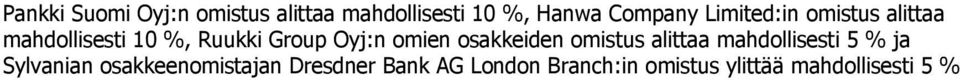 omien osakkeiden omistus alittaa mahdollisesti 5 % ja Sylvanian