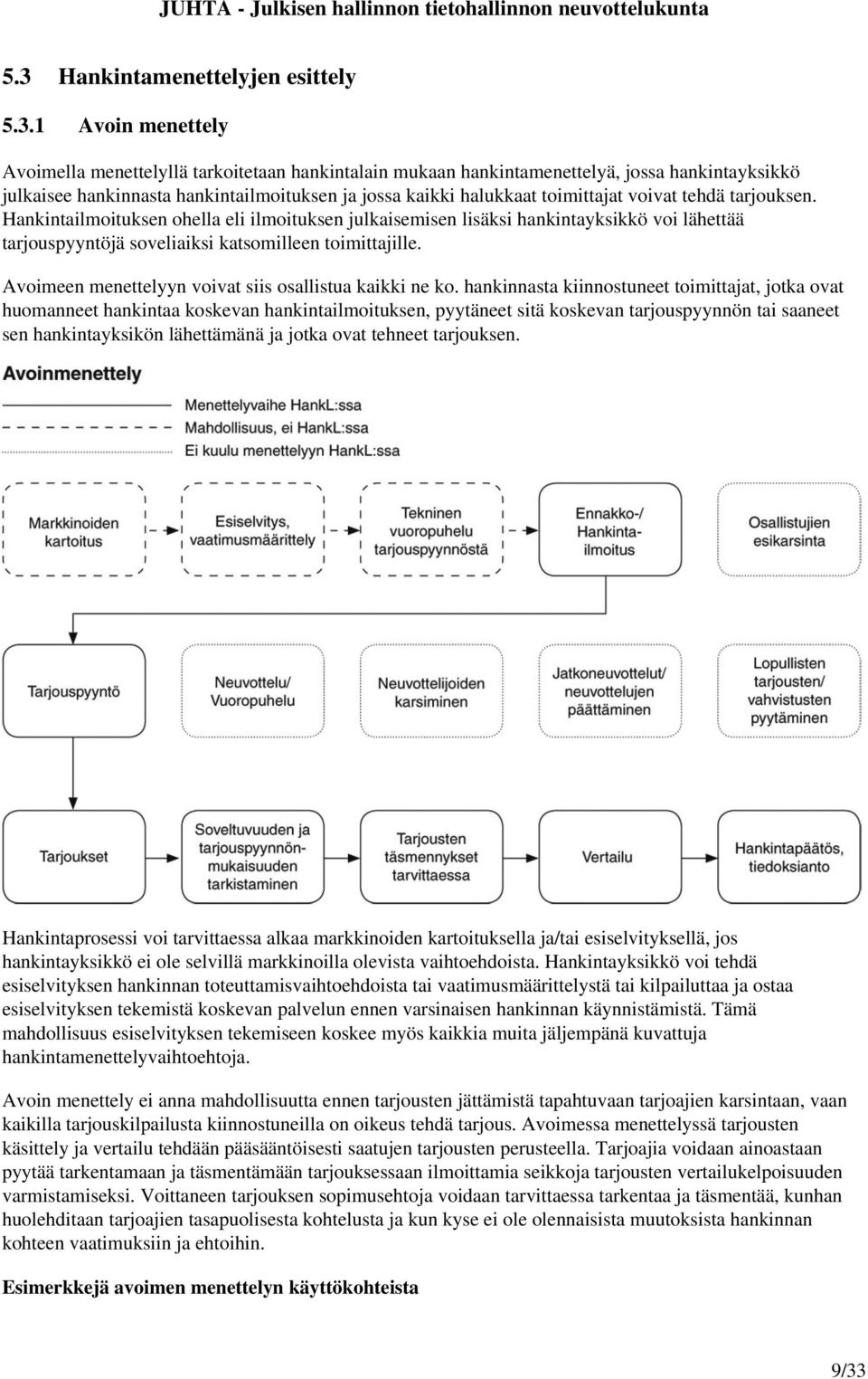 Hankintailmoituksen ohella eli ilmoituksen julkaisemisen lisäksi hankintayksikkö voi lähettää tarjouspyyntöjä soveliaiksi katsomilleen toimittajille.